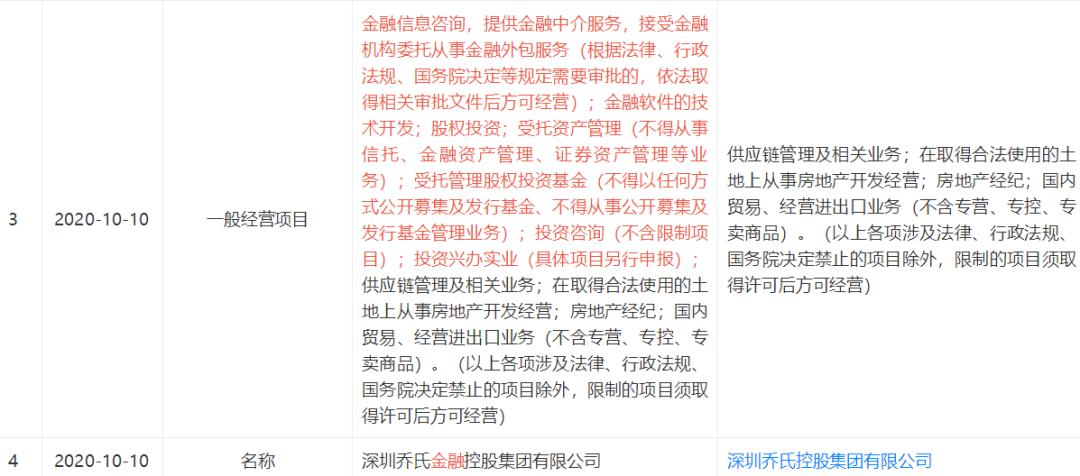 国家关于清退融资平台的相关规定,央行对清退网贷平台的政策