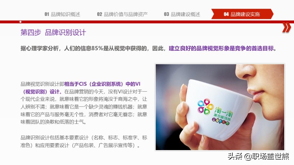 创造突破性的品牌,揭示产品创新秘密∣55页PPT资料分享