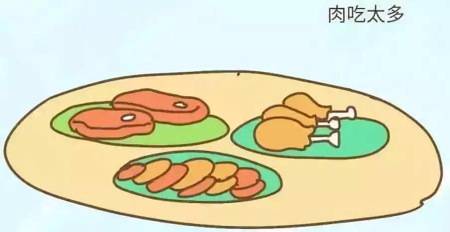 孕期老是上火牙龈肿痛怎么办,孕期上火喉咙痛口腔溃疡怎么办