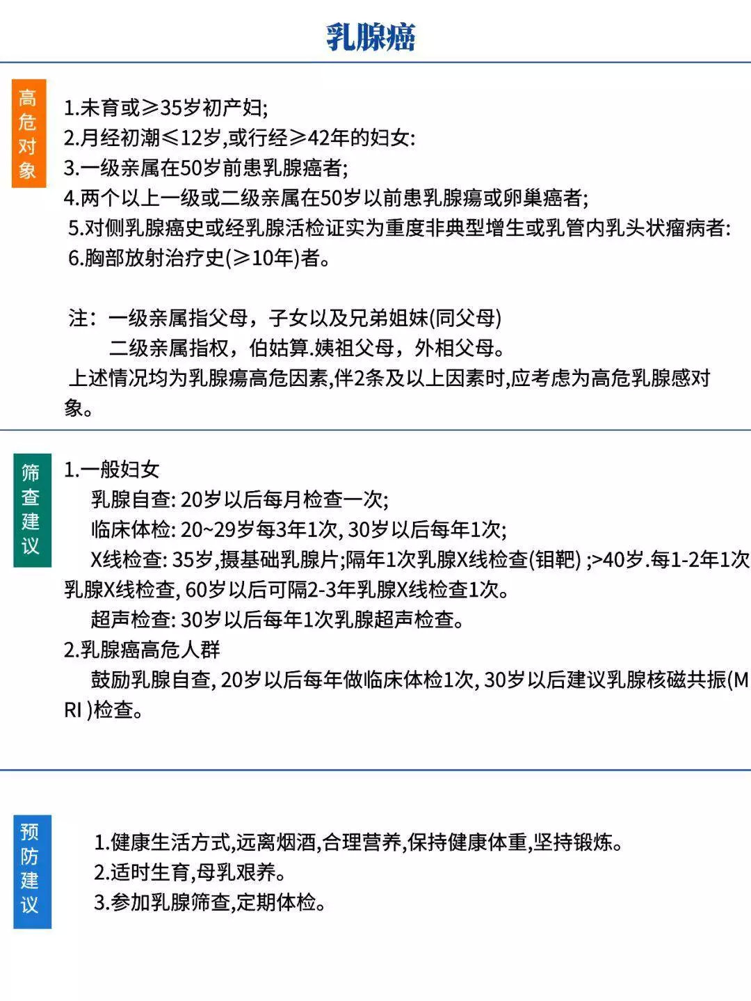 有必要入防癌险吗,穷了要不要买防癌险