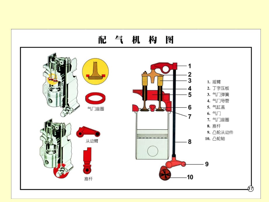 摩托车发动机怎样对正时,摩托车发动机结构优缺点