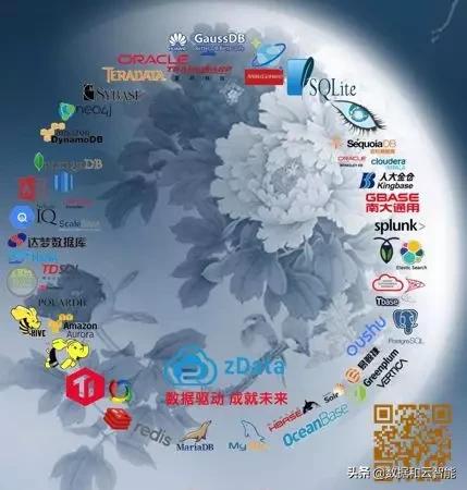 记Oracle11g因JDBCbug引发异常LibraryCacheLock等待处理事件