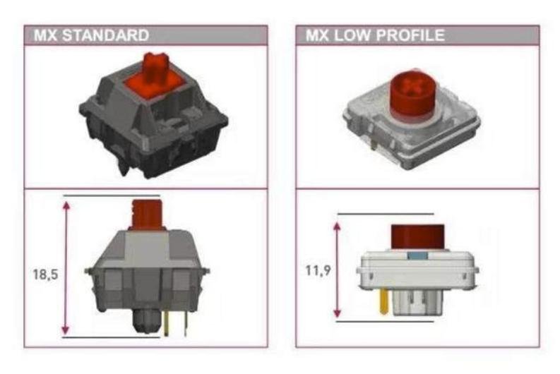 酷冷键盘sk630换键帽,酷冷至尊SK630机械键盘灯光演示
