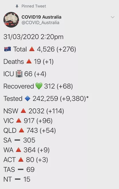 悉尼新冠病毒感染导致多少人死亡,悉尼新冠