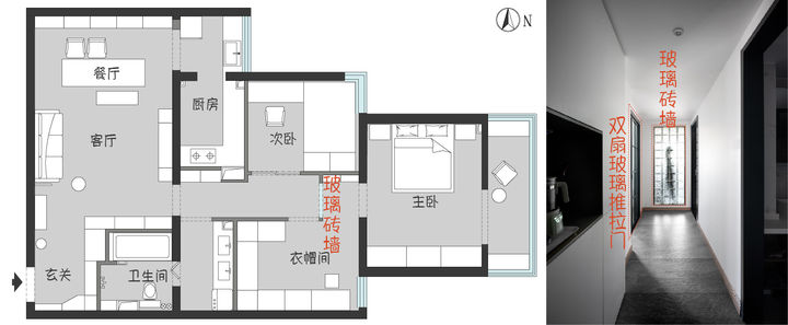 采光通风收纳怎么考虑,采光处理设计