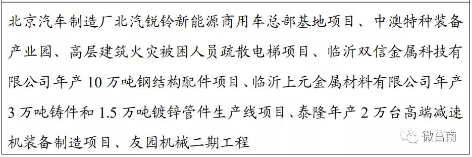 莒南县2023年总体规划建设,莒南未来规划路线
