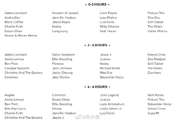 ladygaga演唱会演讲,ladygaga最炸裂演唱会