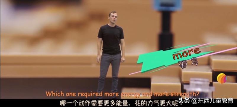 扎克伯格给女儿的科学英文,扎克伯格给孩子的启蒙课