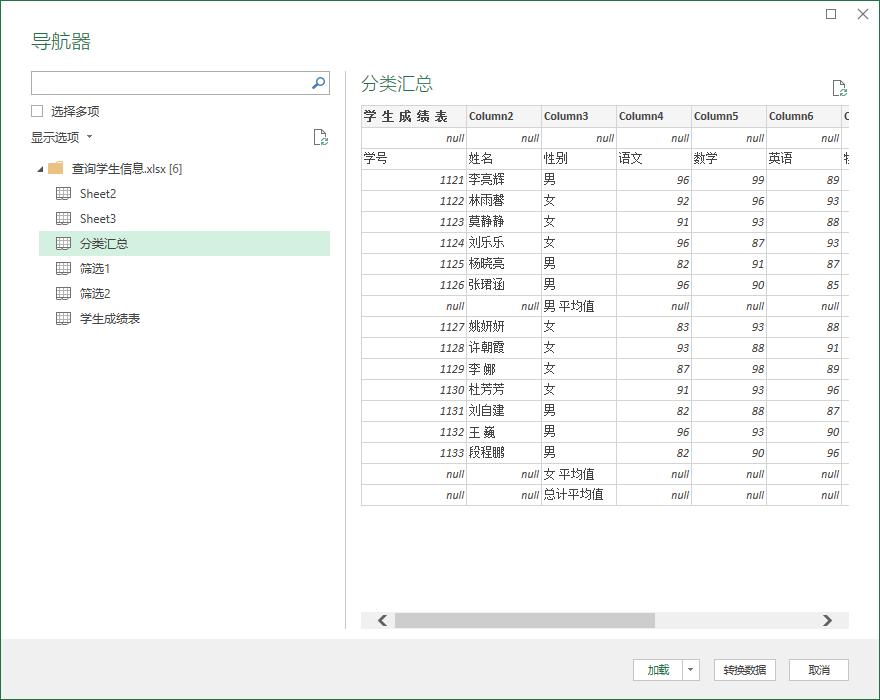 excel入门从零开始,从零开始学excel第八章