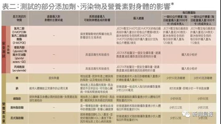 无印良品致癌怎么办,无印良品真的有毒吗