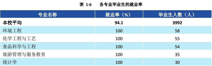 湖北师范大学,一所藏在童年记忆里的宝藏大学