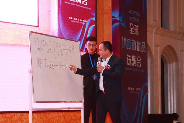 全球供应链活动,全球优品供应链