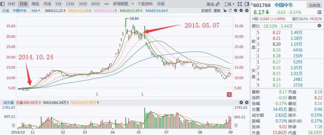 中国神船什么时候到来,最新中国神船消息