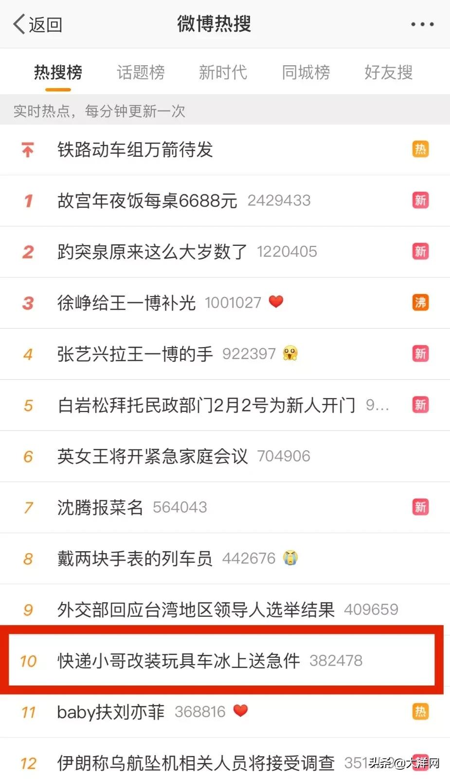 路上结冰怎么送外卖,冬天下雪路滑外卖小哥怎么送餐