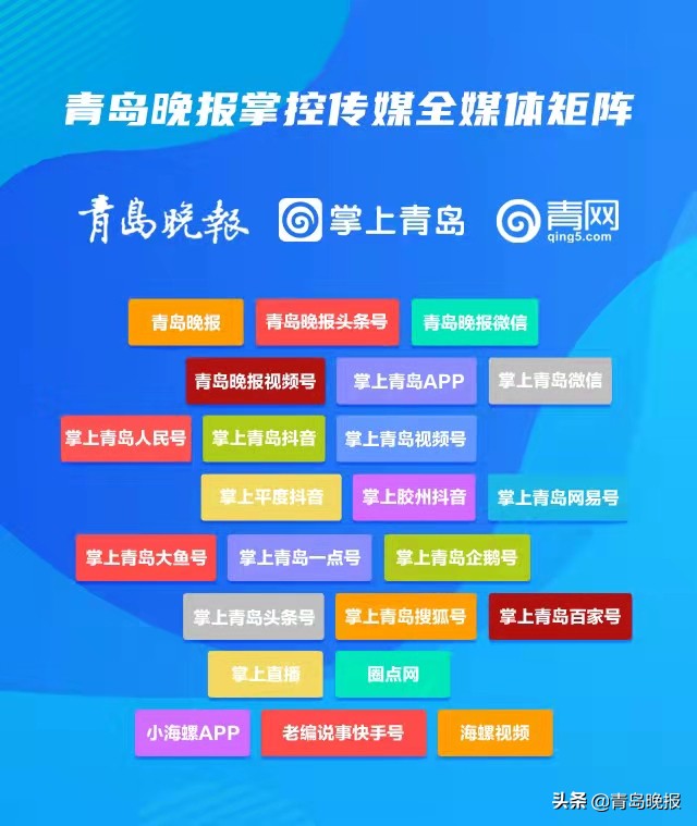 青岛新经济高成长50强,青岛新经济企业50强