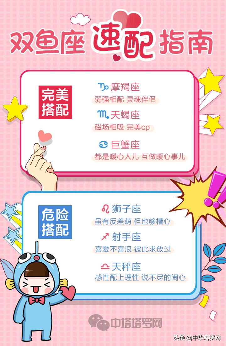十二星座速配感情分析,十二星座速配表