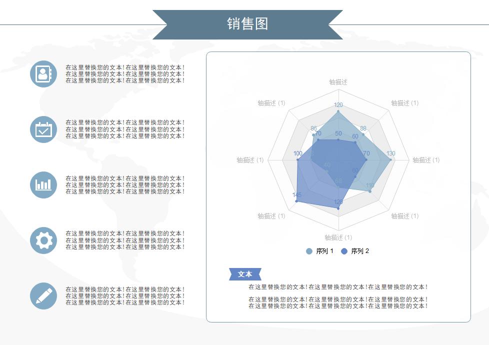 雷达图的制作与绘图,雷达图怎么画
