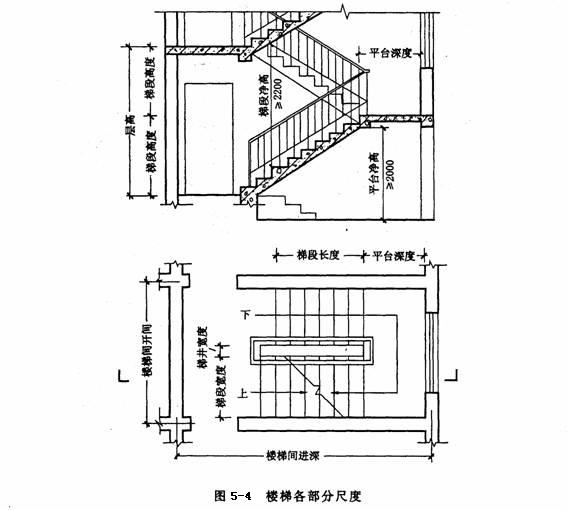 室外消防楼梯设计规范,室内设计楼梯材质