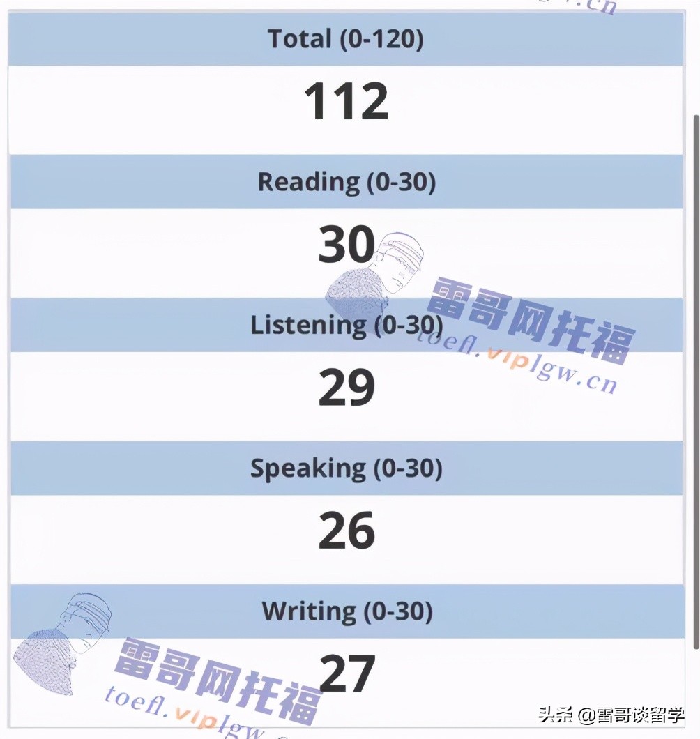 北京101中学国际部录取要求,北京101中学国际部中考