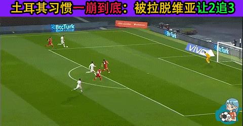 欧洲杯之瑞士对土耳其,欧洲杯瑞士打土耳其比分