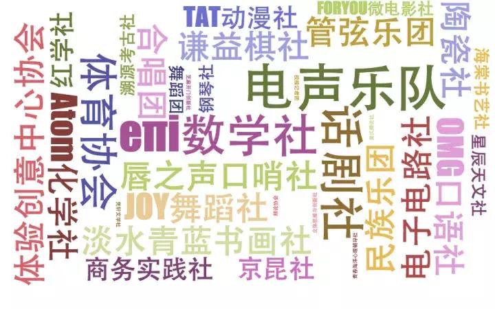 天津南开中学具有厚重的历史文脉,在天津学习心得体会