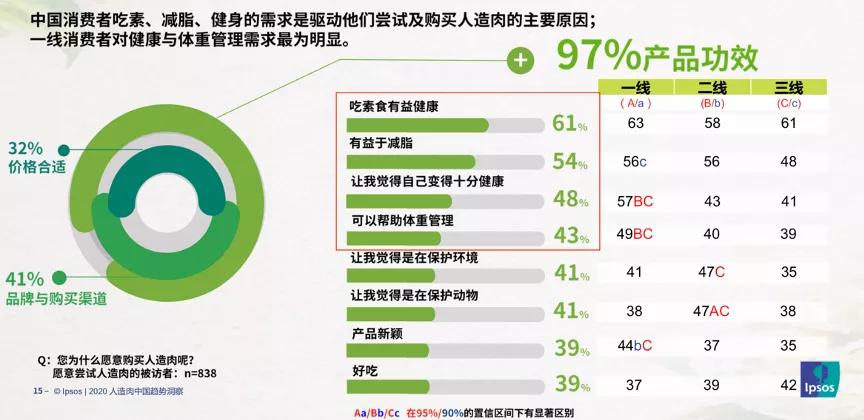 益普索2023全球幸福报告,益普索股票行情
