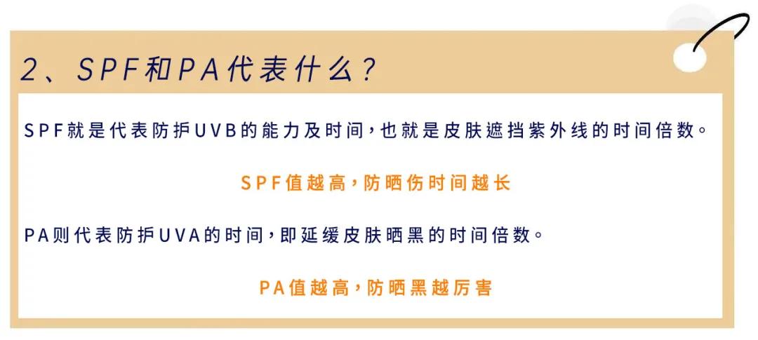 百元最好的防晒,哪款防晒易推开