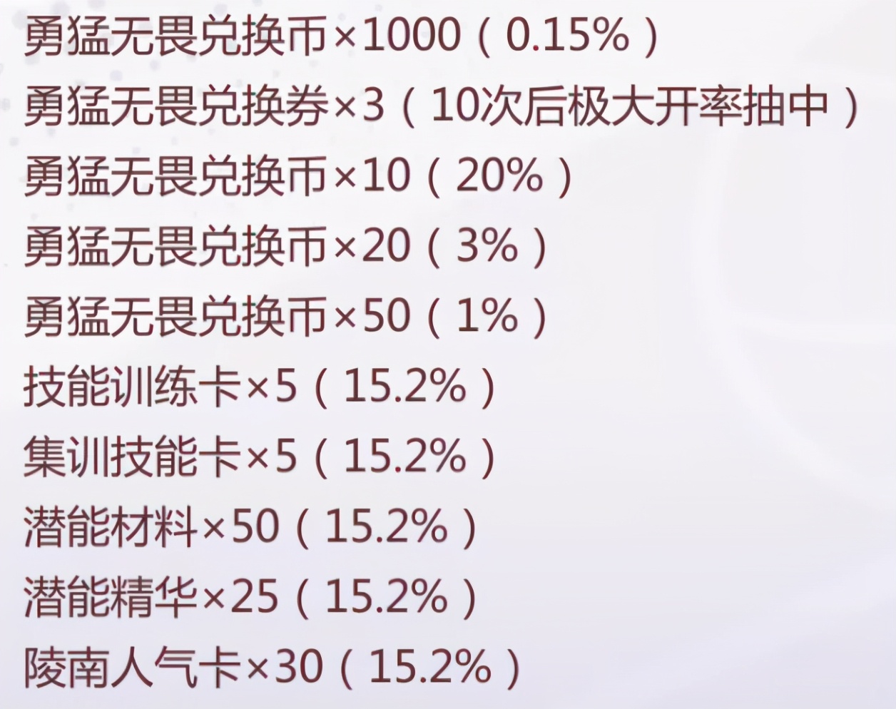 灌篮高手游戏最新活动,灌篮高手手游共享球衣新赛季
