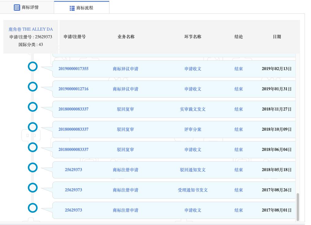 鹿角巷奶茶质量不合格,鹿角巷打假是什么原因