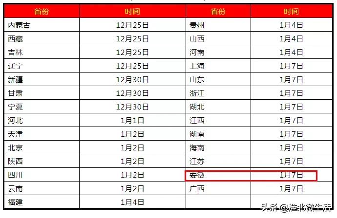 安徽芜湖快递停运了吗,安徽黄山快递停运了吗