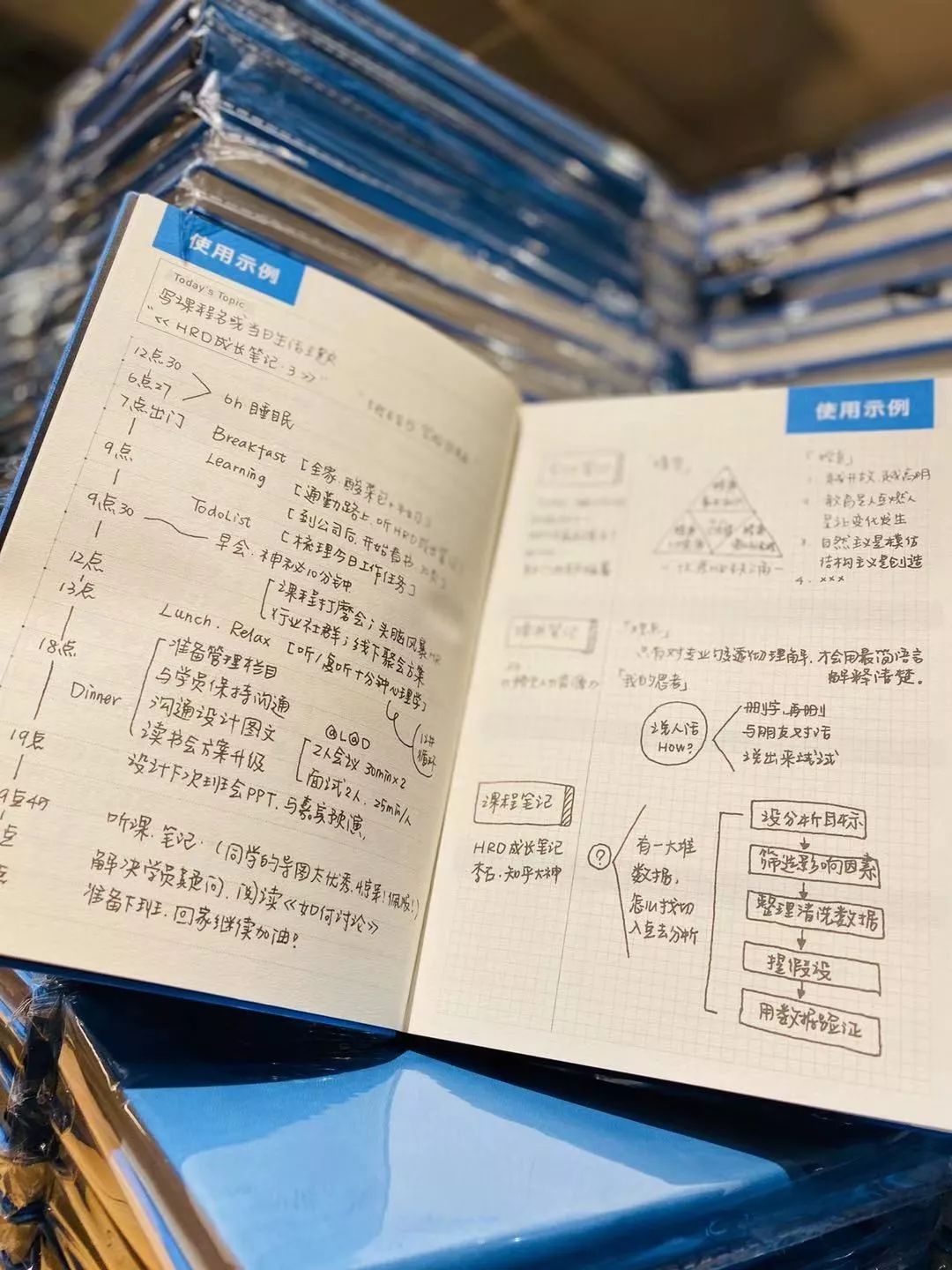 把招聘做到极致心得体会,公司招聘的六大心法