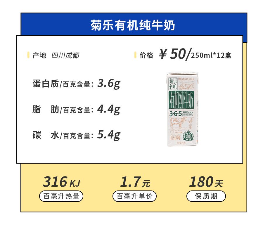 喝了宝藏奶茶,喝了来自19省的46款小众牛奶