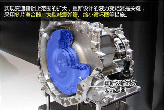 at变速箱哪款最好,都说at好为什么市面上都是cvt