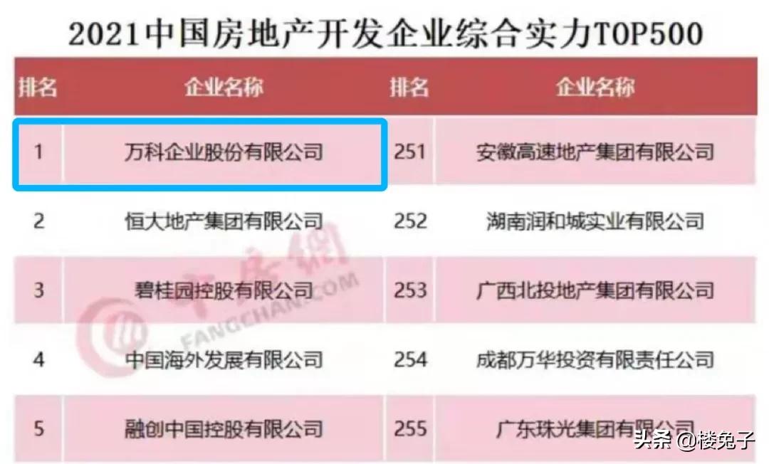 前海扩容地从哪里来,前海扩容8倍对深圳地产的影响