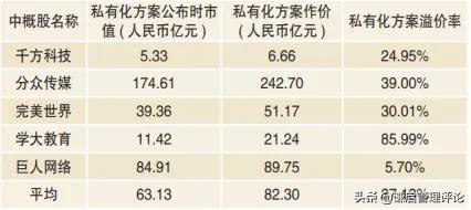 微博收到莫名私信,微博被私信回复了能再发几条