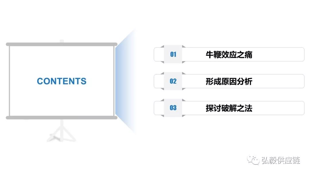 详解供应链中的四种牛鞭效应，通过五个案例告诉你如何破解