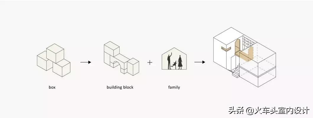 最浪漫亲子宅设计,三口之家亲子宅设计亮点吸引眼球