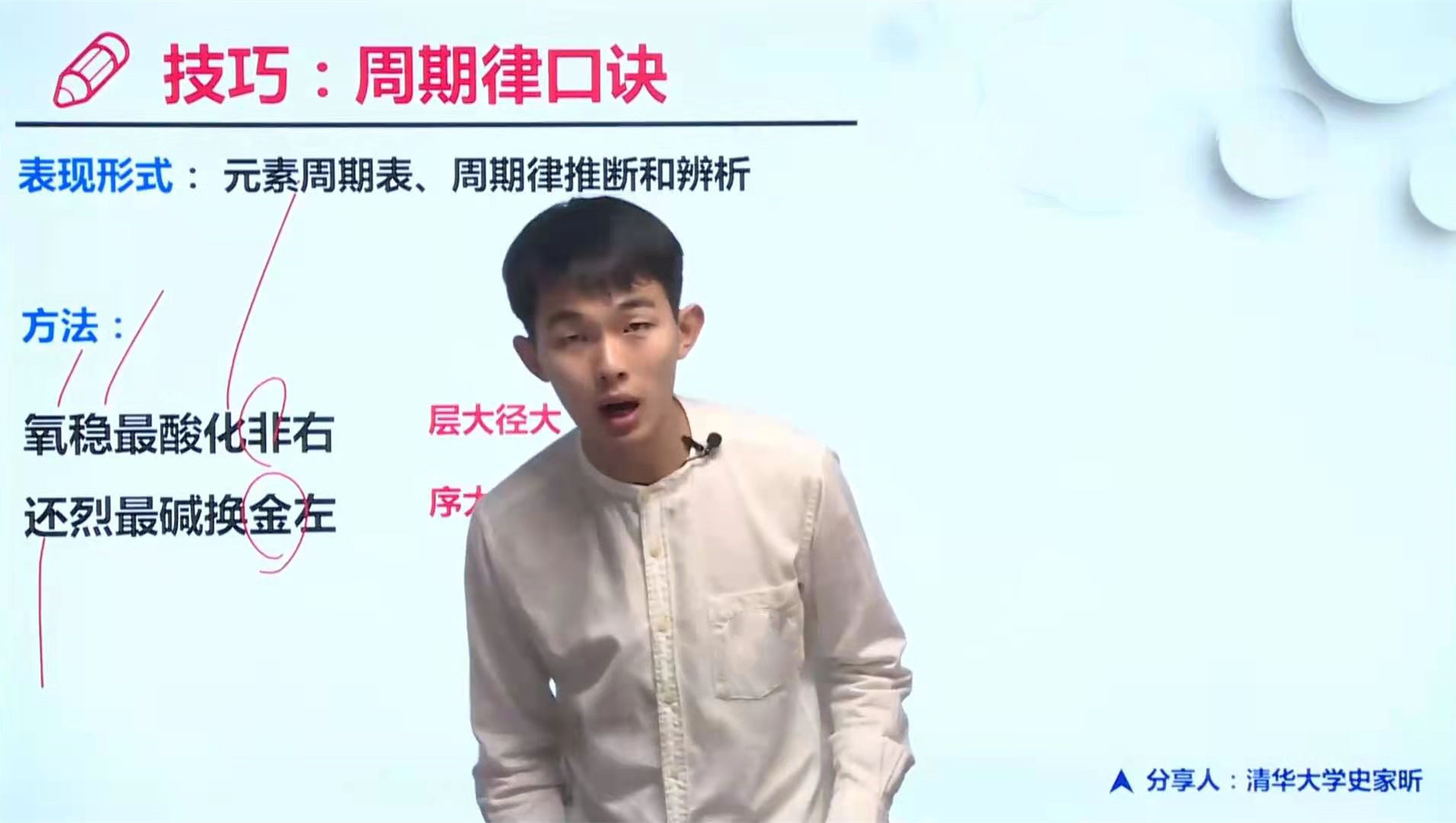 高中化学必背口诀公式大全图片,高中化学相对原子质量速记口诀