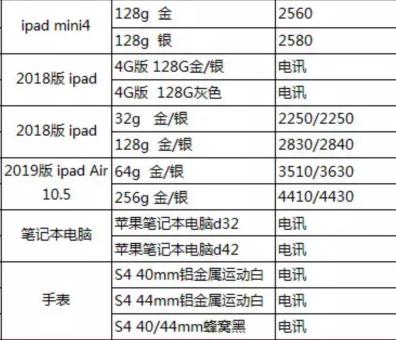 苹果华为购买价格,华为苹果旗舰新品现货销售