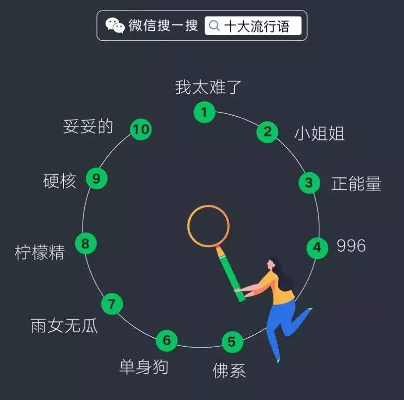 张小龙520红包视频,微信520红包张小龙
