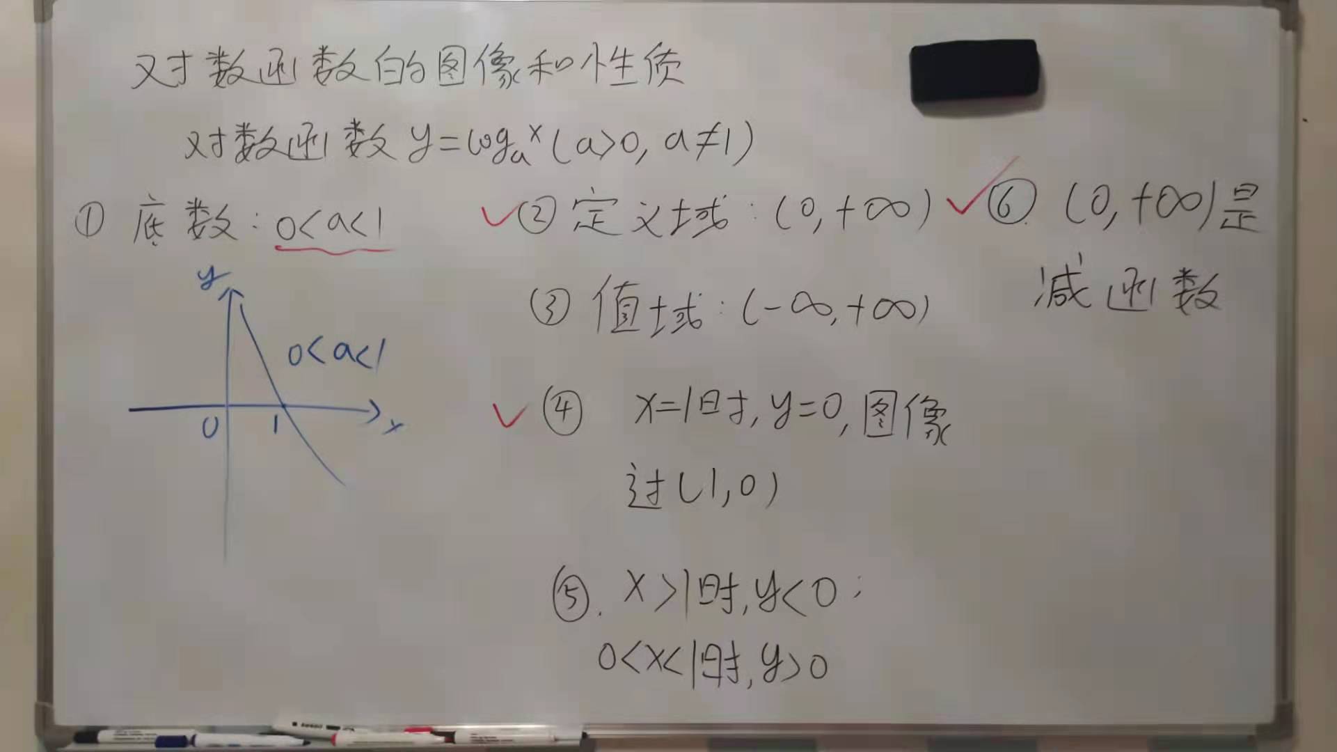 高一数学必修一对数函数题,必修一数学指数函数与对数函数