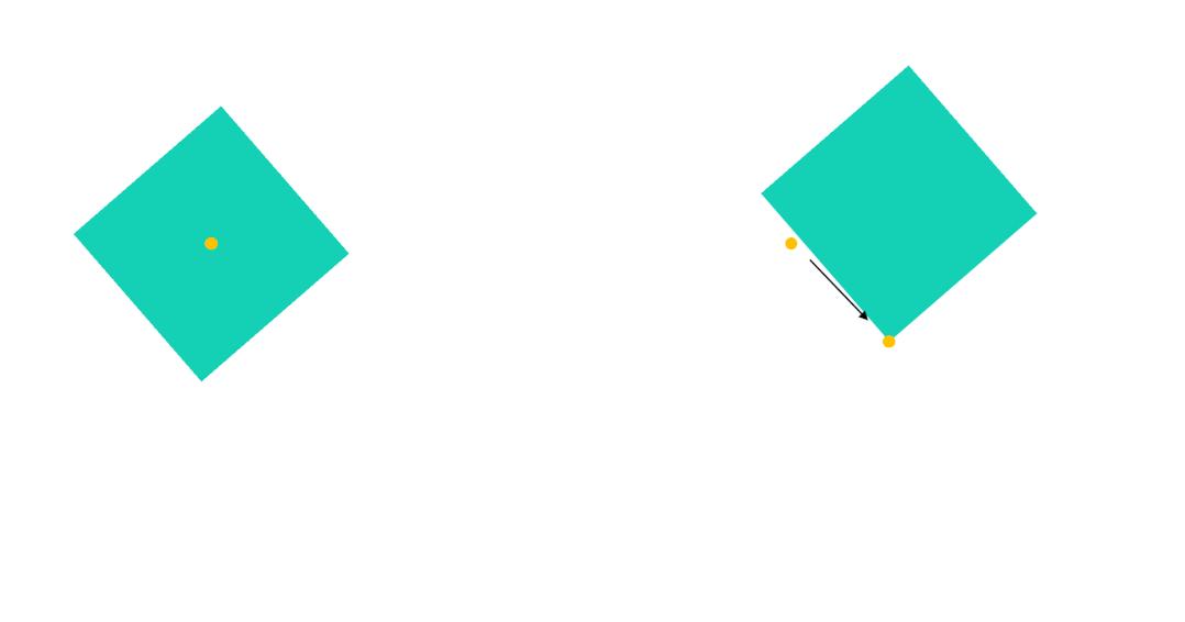 ppt的高级手法30秒教你学会,5分钟掌握最实用的ppt制作技巧