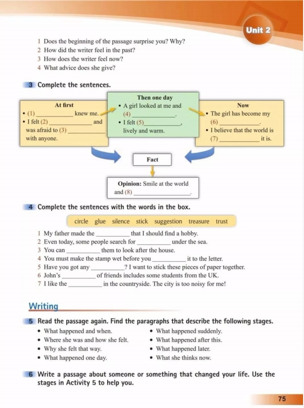 鍏勾绾т笅鍐岃嫳璇鏈勃鏁欑増鍗曡瘝,鍏勾绾ц嫳璇鏈笅鍐岀炕璇戜汉鏁欑増