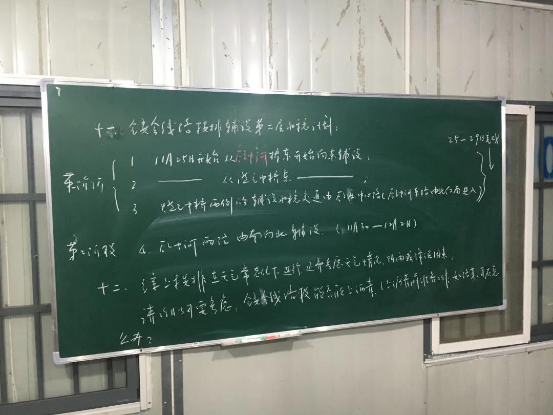 戴南镇2022年有哪些重大项目开工,戴南迎宾大道改造