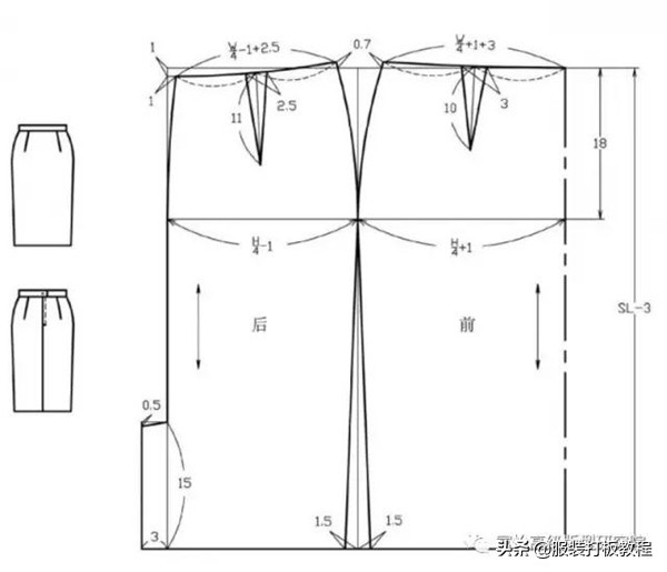 经典基础款裙子裁剪示意图,连衣裙直筒裙裁剪教程