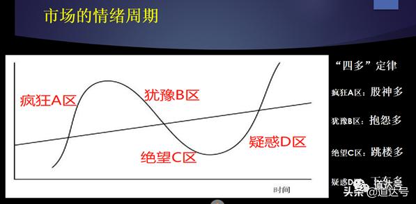 一个涨停一个跌停,一个涨停一个跌停为什么赔钱