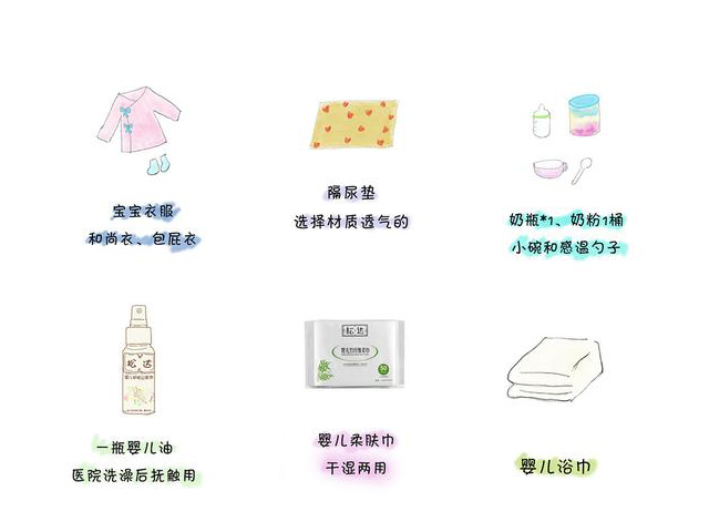 生个娃需要多少钱,生个娃前后需要多少费用