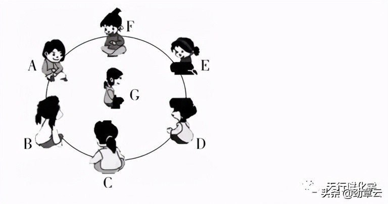 物质推断中考知识点总结,中考化学物质的转化与推断题讲解