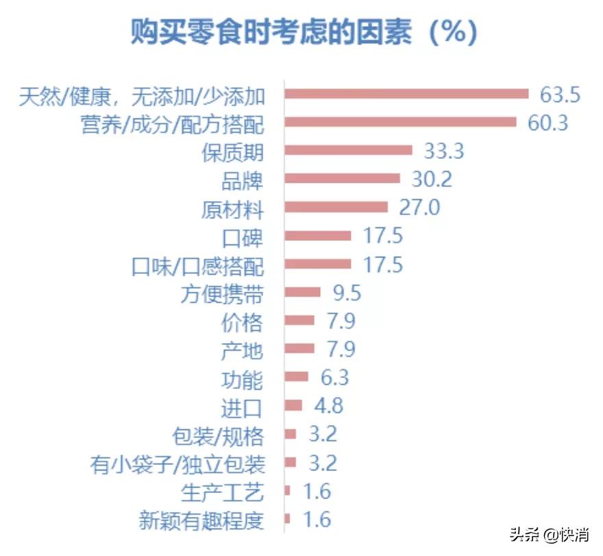 从最大软胶囊生产商到维乐维+营养-负担,看这家公司如何软硬通吃
