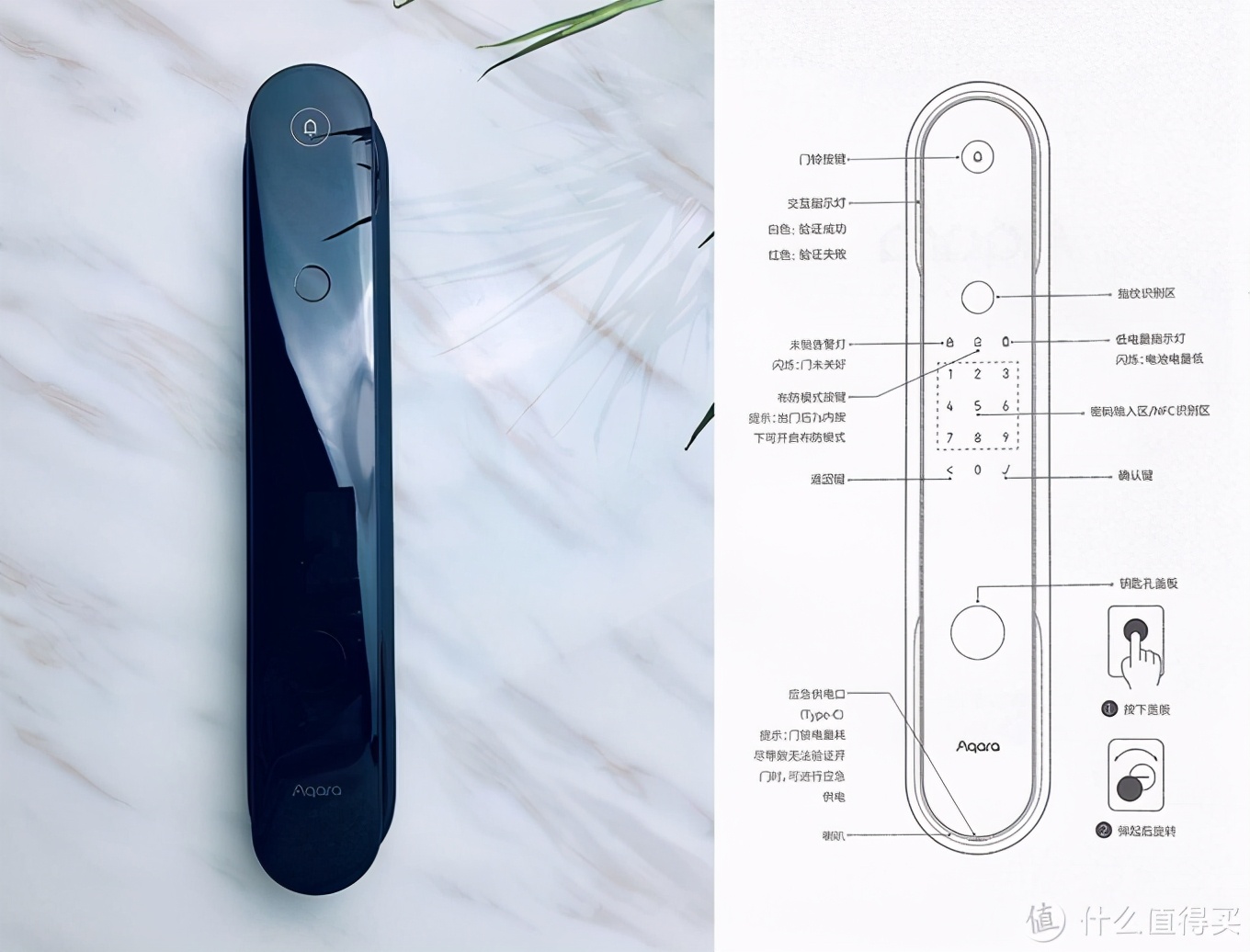 智能门锁选什么面板,2021智能门锁购买攻略